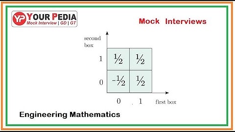 Mathematics Interview for PhD | Mathematics interview questions for IIT | Post GATE Counseling