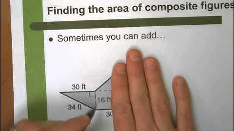 Unit 8, Day 3 - Composite Shapes (Part 1)