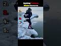 RANKING FUNNIEST WINTER MOMENTS😂