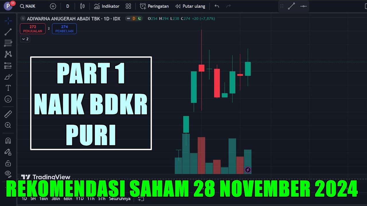 Bdkr28