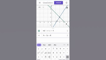 SPLDV dengan geogebra #maths #spldv #geogebra #belajarmatematika