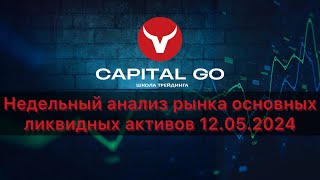 Недельный анализ рынка основных ликвидных активов 12.05.2024