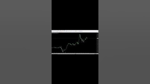 Accurate arrow indicator for binary options