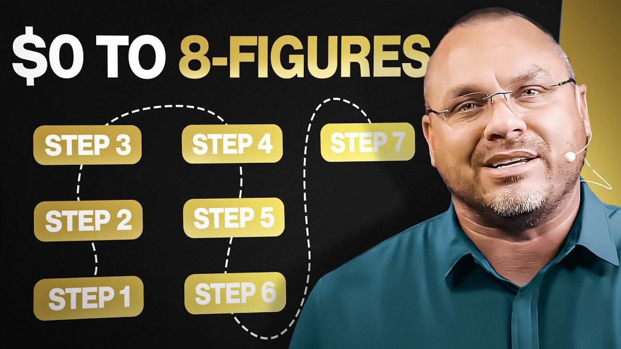 Seven Steps to Scale Your Business to $10,000,000+! - YouTube