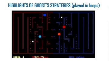 COMP90054  Pacman Capture the Flag
