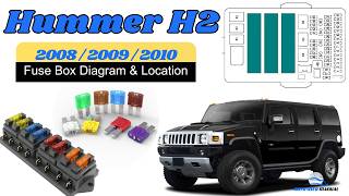 Fuse Box Location & Diagrams: Hummer H2 2008 / 2009 / 2010 Owner's Manual 2004 Hummer H2 Owners Manual Pdf