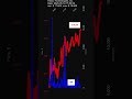 HIMX, Himax Technologies, Inc., 2026-05-19, stock prices dynamics, stock of the day