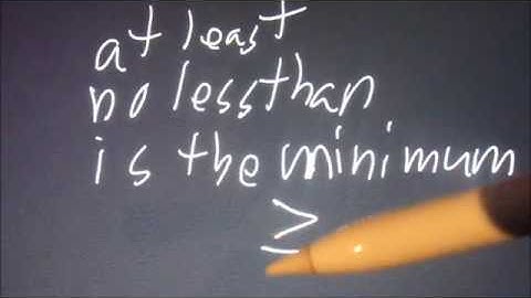 MAT 0028 2.7 Beginning Algebra myopenmath: Solve Linear Inequalities