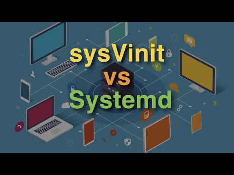 Video: Ką „init“veikia „Linux“?