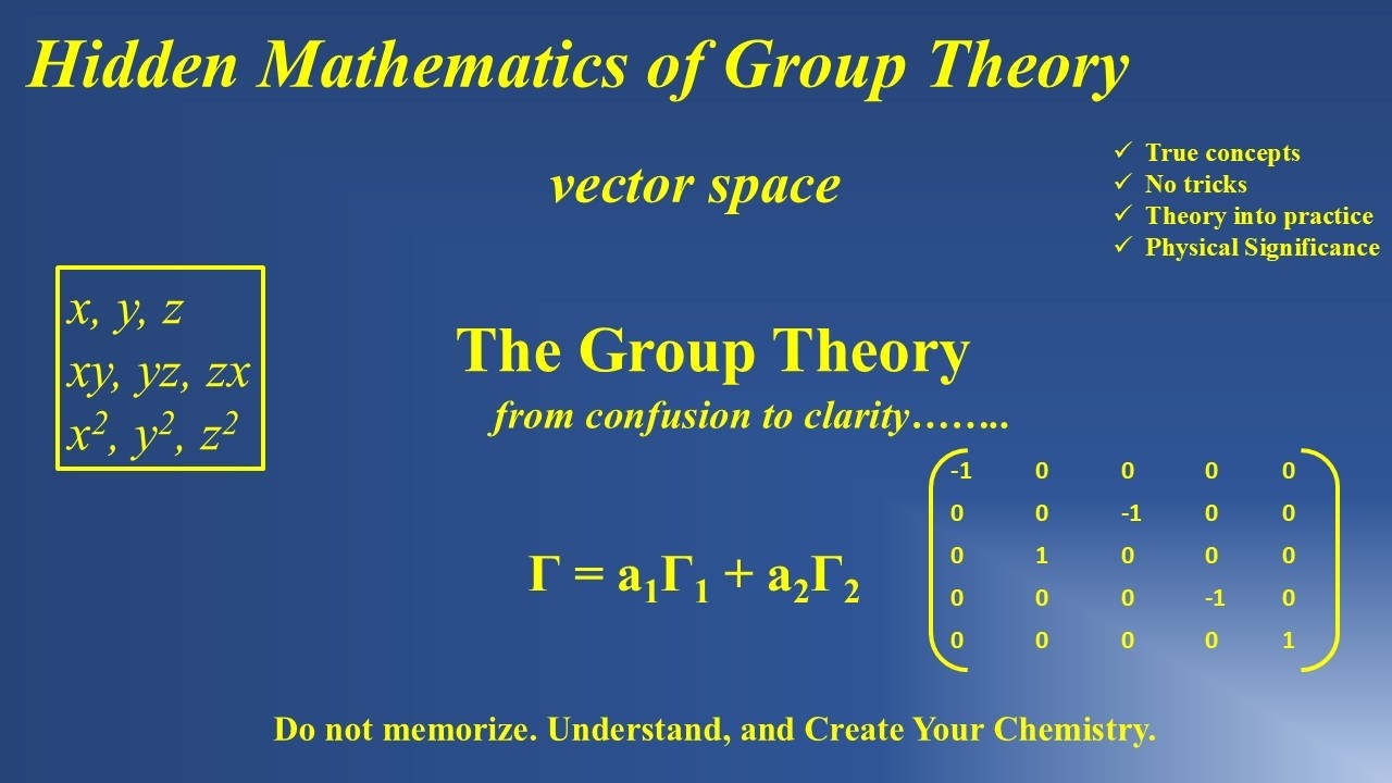Hidden Mathematics in Group Theory | Vector Space