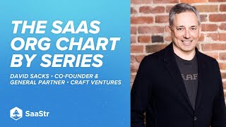 The SaaS Org Chart by Series with David Sacks, Co-founder and General Partner at Craft Ventures