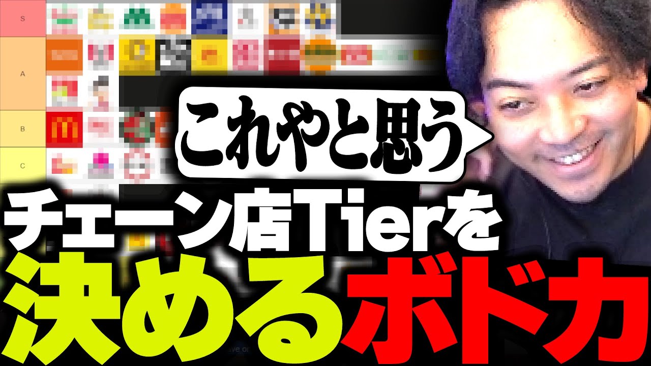 飲食チェーン店のTierを決めるボドカがこちら
