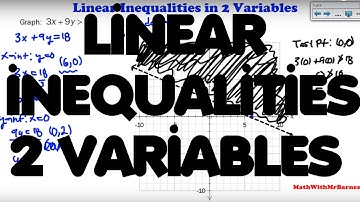 Linear Inequalities in Two Variables