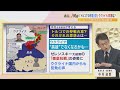 【独自解説】「トルコで電撃的3か国首脳会談、そして停戦合意へ」中村逸郎氏が描く驚きの"停戦シナリオ"...国民はナゼ大統領に失望?(2022年6月3日)