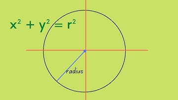 Analytical Geometry: Finding the Equation of a circle with the Centre at the origin.