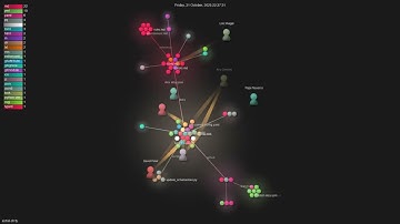 astral-sh/ty - Gource visualisation