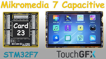 Mikromedia 7 Capacitive  & TouchGFX GUI library