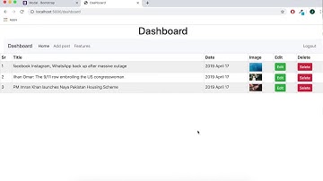 Delete image file in Flask python Tutorial complete website part 13