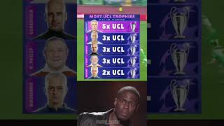 Most Ucl Trophies Winner Coach In The Worldmost Ucl Winner Coach