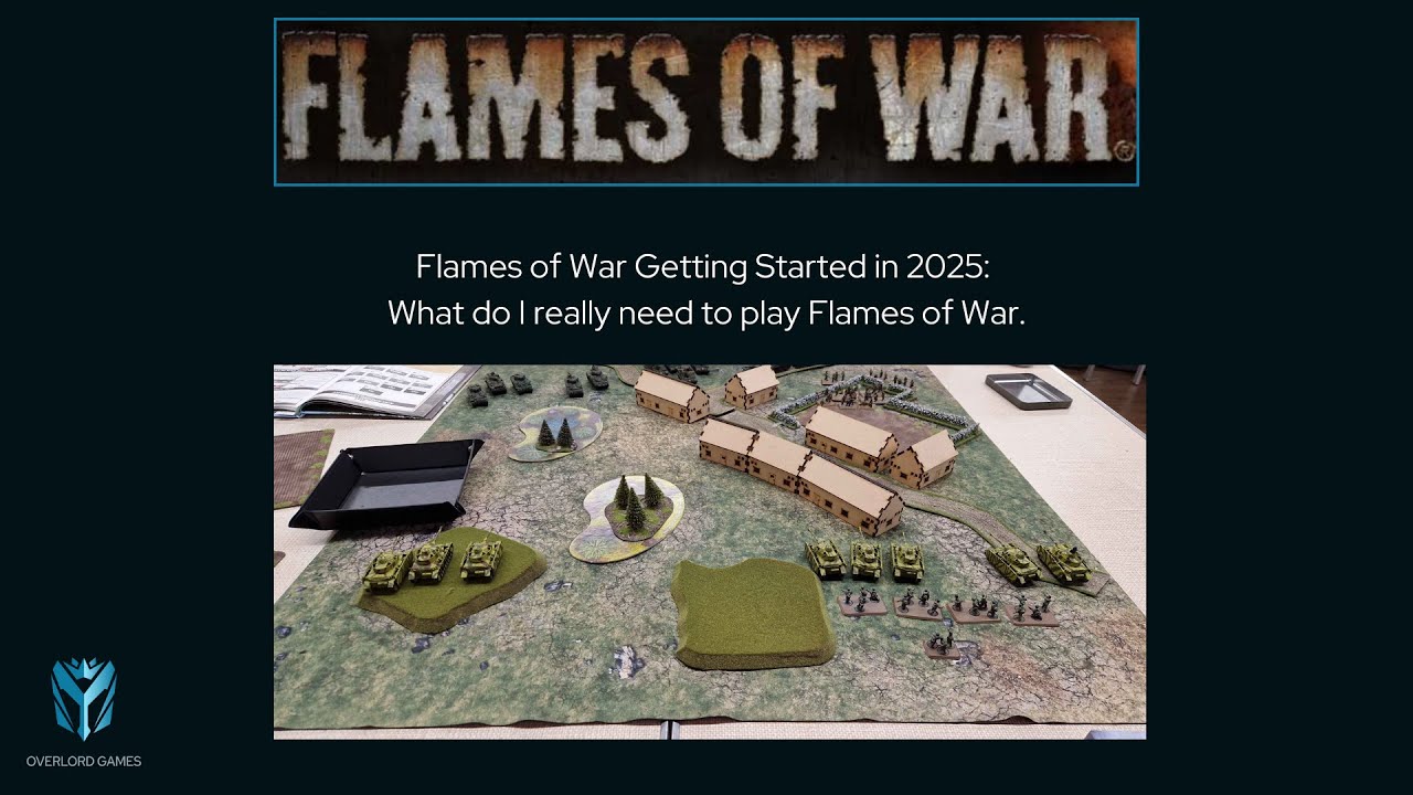 Flames of War Getting Started in 2025: What do I really need to buy?