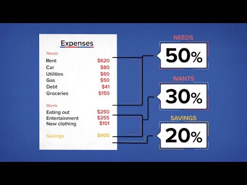 How to budget your money if you make $30,000 per year