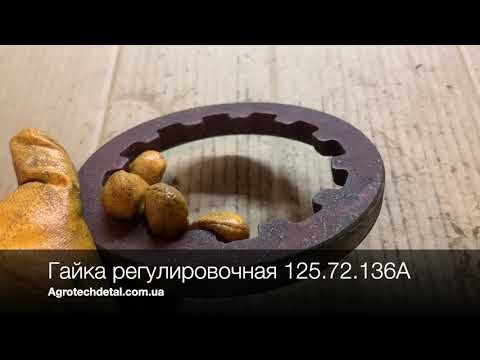 Видео YouTube