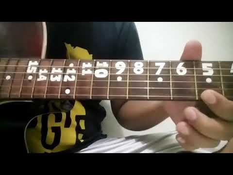 Tutorial Melodi Nada Dering NOKIA