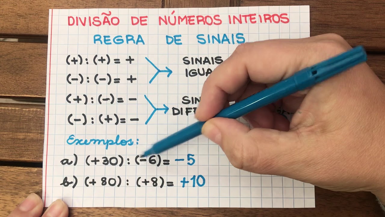 MULTIPLICAÇÃO E DIVISÃO COM NÚMEROS POSITIVOS E NEGATIVOS \Prof