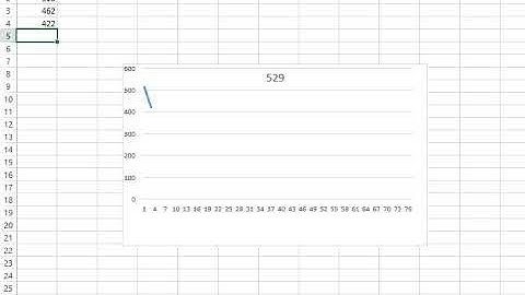Arduino enviando dados para o Excel