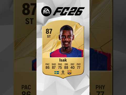 Isak S FC26 Update Card Prediction Isak Sweden Newcastle Barcelona Realmadrid Fc25 Fc26 Cr7