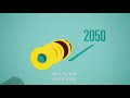 Financing climate futures: Rethinking infrastructure