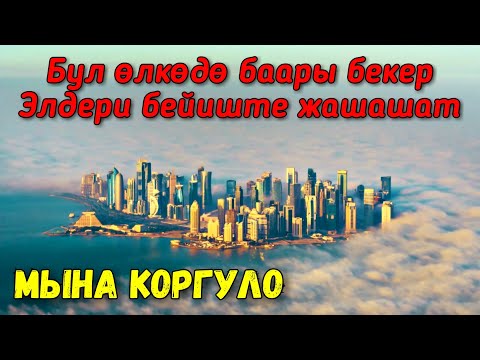 Video: Дүйнөнүн кайсы шаары эң суук