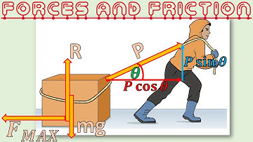 Year 13/A2 Mechanics Chapter 5.2 (Forces and Friction)
