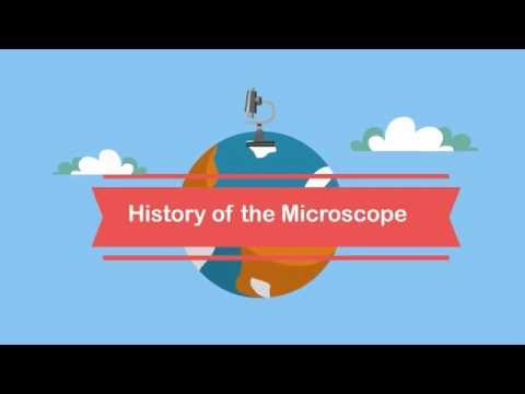 تاریخچه میکروسکوپ