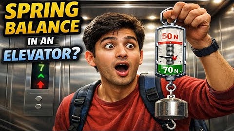 HC Verma Ch 5 Ex16 | Spring Balance in Elevator | g by 10 Acceleration Trick