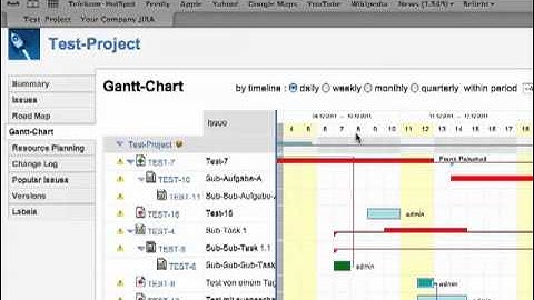 Atlassian JIRA Gantt-Chart-Plugin:  Drag