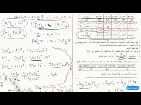 حل بكالوريا 2014 فيزياء شعبة علوم تجريبية الوحدة الرابعة الموضوع الأول الأحماض والاسس