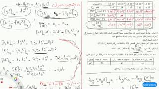 حل بكالوريا 2014 فيزياء شعبة علوم تجريبية الوحدة الرابعة الموضوع الأول الأحماض والاسس