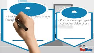 CSA4701- Assignment 1 (Image Processing Applications)