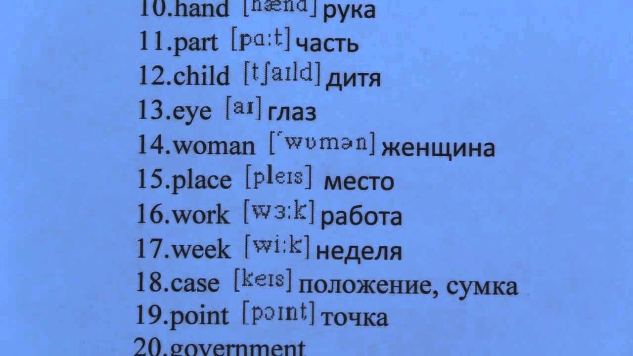 Английский учить самому. Английский для начинающих. Слова на английском для начинающих. Изучаем английский с нуля. Английский с нуля для начинающих.