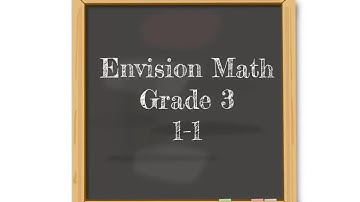 Envision Math Grade 3 Topic 1 Lesson 1, 1-1, Multiplication as repeated addition