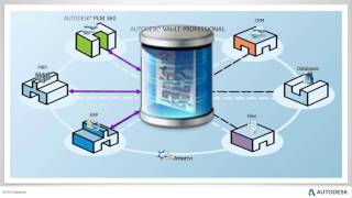 20 - Autodesk Vault: Exchange Data with ERP