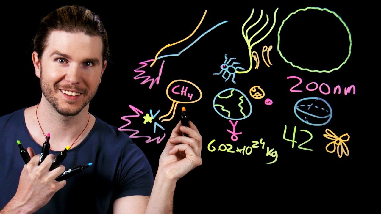 ant-man and the wasp box office The Smallest Living Thing | Because Science Live