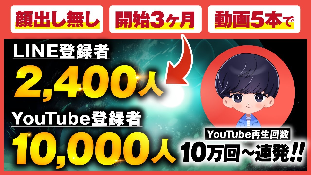 マーケ講座受講生実績】顔出しなし！開始3ヶ月！動画5本で！YouTube