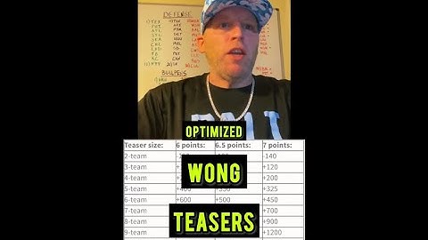 NFL Wong Teaser Strategy Guide (Optimized 2025)