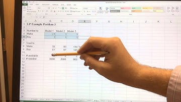 Chapter 4.4 Example LP 3- solution using solver