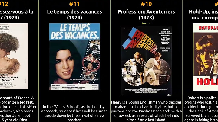 Nathalie Delon - Best movies
