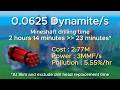 Dynamite Tutorial | Speed Mineshaft drilling time | Industrialist Roblox