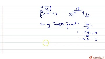 A person is in a room whose ceiling and two adjacent walls are mirrors. How many images are form...