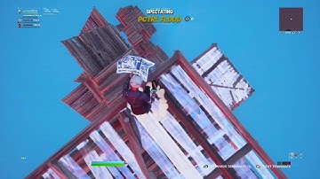 So I Hosted a 1v1 Tournament with *UNDERRATED PLAYERS ONLY* in Fortnite (SWEATY?)